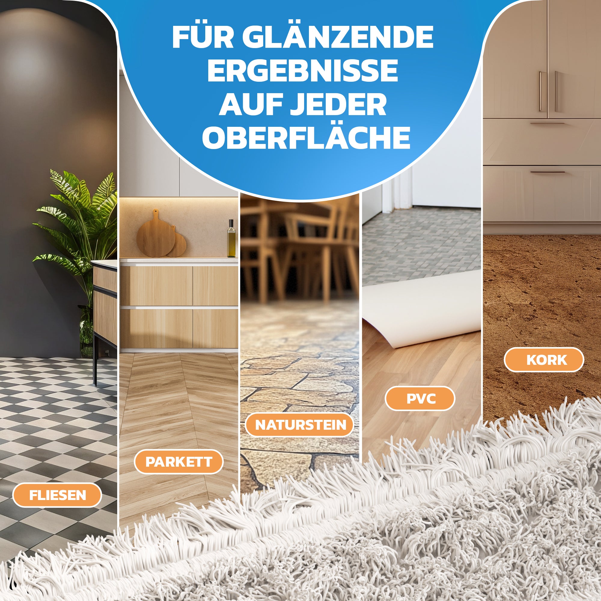 Wischer Set Premium 50cm (Wischmop + Aluminiumstiel)